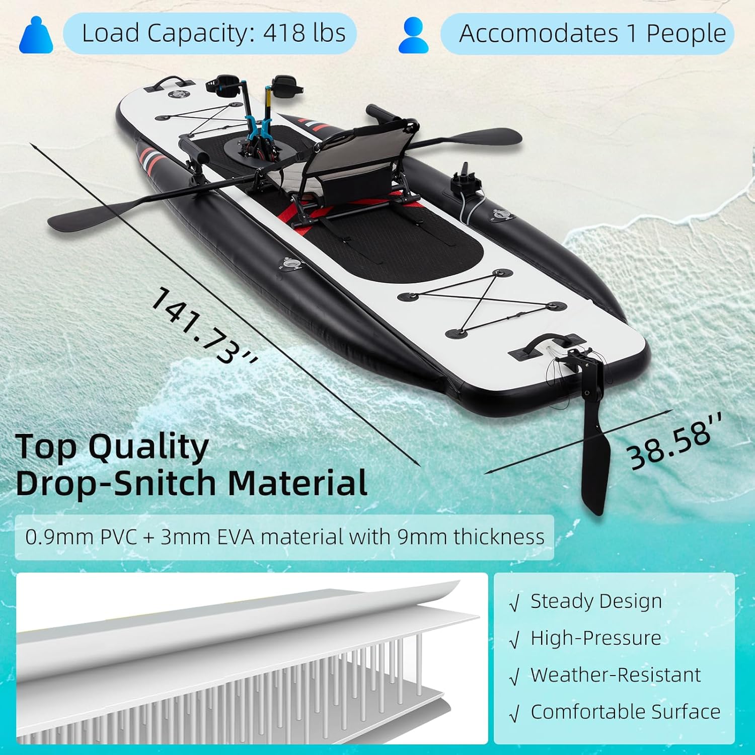 12ft Premium PVC Inflatable Fi - Fishing Kayak Inflatable recensie en prijs