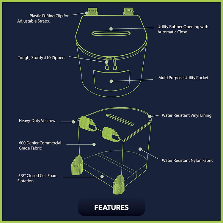 Portable Kayaking Trash Can Du - Fishing Kayak Storage Bag recensie en prijs