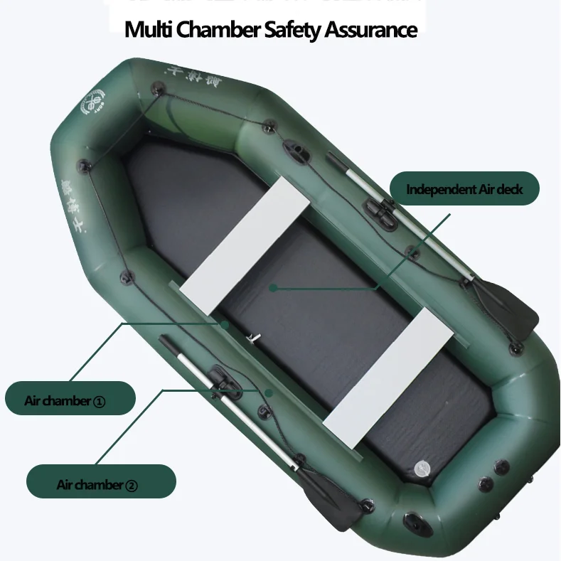 1.75~3.6m Green Fishing Kayak  - Fishing Kayak Sit On Top recensie en prijs